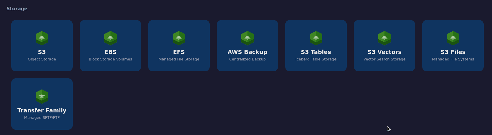 AWS Desktop Center storage modules